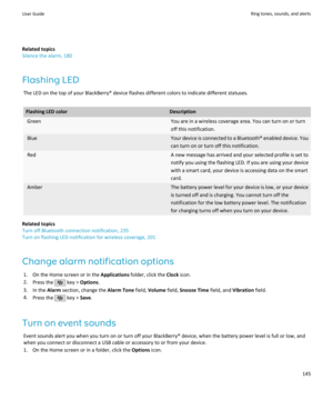 Page 147Related topics
Silence the alarm, 180
Flashing LED The LED on the top of your BlackBerry® device flashes different colors to indicate different statuses.Flashing LED colorDescriptionGreenYou are in a wireless coverage area. You can turn on or turn
off this notification.BlueYour device is connected to a  Bluetooth® enabled device. You
can turn on or turn off this notification.RedA new message has arrived and your selected profile is set to
notify you using the flashing LED. If you are using your device...