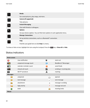 Page 18Media
See saved pictures, play songs, and more.Camera (if supported)
Take pictures.Instant Messaging
Chat with friends or colleagues.Options
Set your device options. You can find more options in each application menu.Manage Connections
Set up wireless connections, such as a Bluetooth® connection.Help
Find the user guide here or click  Help in a menu.
To show or hide an icon, highlight the icon using the trackpad. Press the  key >  Show All  or Hide .
Status indicators
Home screennew notificationalarm...