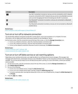 Page 221IndicatorDescriptionYour Wi-Fi connection is turned on, but you are not connected to a Wi-Fi network,or you are connected to a Wi-Fi network, but you cannot access BlackBerry services such as email messaging and Internet browsing over the Wi-Fi connection.Your Bluetooth® connection is turned on, and you are connected to a Bluetooth
enabled device.Your Bluetooth connection is turned on, but you are not connected to a Bluetooth
enabled device.
Related topics
About emergency calls and Emergency Callback...