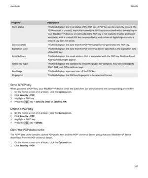 Page 269PropertyDescriptionTrust StatusThis field displays the trust status of the PGP key. A PGP key can be explicitly trusted (thePGP key itself is trusted), implicitly trusted (the PGP key is associated with a private key on
your BlackBerry® device), or not trusted (the PGP key is not explicitly trusted and is not associated with a trusted PGP key on your device, and a chain of digital signatures to atrusted key does not exist).Creation DateThis field displays the date that the PGP® Universal Server generated...