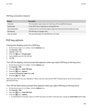 Page 271PGP key revocation reasons
ReasonDescriptionUnknownThe revocation reason does not match any of the predefined reasons.SupersededA new PGP® key is replacing an existing PGP key.Key CompromiseA person who is not the key subject might have discovered the private key value.Key RetiredThe PGP key is no longer used.User ID InvalidThe user information for the PGP key is not valid.
PGP key optionsChange the display name for a PGP key1. On the Home screen or in a folder, click the  Options icon.
2. Click...