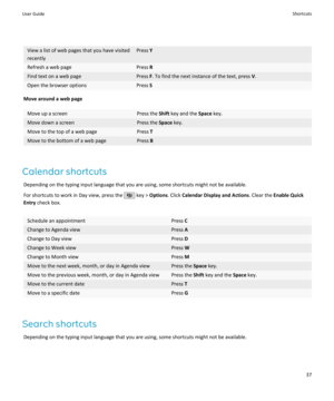 Page 39View a list of web pages that you have visitedrecentlyPress  YRefresh a web pagePress RFind text on a web pagePress F. To find the next instance of the text, press  V.Open the browser optionsPress  S
Move around a web page
Move up a screenPress the  Shift key and the  Space key.Move down a screenPress the  Space key.Move to the top of a web pagePress TMove to the bottom of a web pagePress B
Calendar shortcuts
Depending on the typing input language that you are using, some shortcuts might not be...