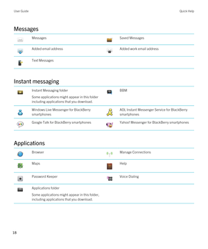 Page 18Messages Messages Saved Messages Added email address Added work email address Text Messages
Instant messaging
 Instant Messaging folder
Some applications might appear in this folder 
including applications that you download.
 BBM Windows Live Messenger for BlackBerry 
smartphones AOL Instant Messenger Service for BlackBerry 
smartphones Google Talk for BlackBerry smartphones Yahoo! Messenger for BlackBerry smartphones
Applications
 Browser Manage Connections Maps Help Password Keeper Voice Dialing...