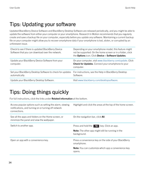 Page 34Tips: Updating your software
Updated BlackBerry Device Software and BlackBerry Desktop Software are released periodically, and you might be able to 
update the software from either your computer or your smartphone. 
Research In Motion recommends that you regularly 
create and save a backup file on your computer, especially before you update any software. Maintaining a current backup  file on your computer might allow you to recover smartphone data if your smartphone is lost, stolen, or corrupted by an...