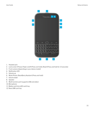 Page 15 
1.Headset jack
2.Lock screen (Press); Power on/off (Press and hold); Reset (Press and hold for 10 seconds)
3.Front camera (depending on your device model)
4.Notification LED
5.Volume up
6.Mute (Press); BlackBerry Assistant (Press and hold)
7.Volume down
8.Speaker
9.Multi-function port (supports USB and video)
10.Microphone
11.Media card (microSD card) tray
12.Nano SIM card tray
User GuideSetup and basics
15 