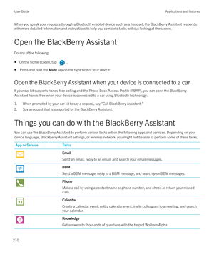 Page 210When you speak your requests through a Bluetooth enabled device such as a headset, the BlackBerry Assistant respondswith more detailed information and instructions to help you complete tasks without looking at the screen.
Open the BlackBerry Assistant
Do any of the following: 