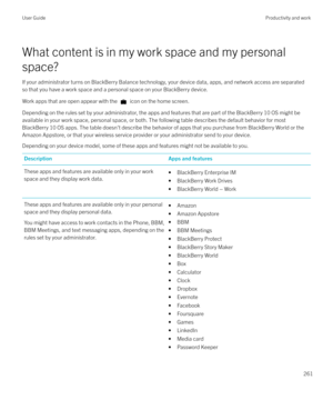 Page 261What content is in my work space and my personal
space?
If your administrator turns on BlackBerry Balance technology, your device data, apps, and network access are separated so that you have a work space and a personal space on your BlackBerry device.
Work apps that are open appear with the 
 icon on the home screen.
Depending on the rules set by your administrator, the apps and features that are part of the BlackBerry 10 OS might be available in your work space, personal space, or both. The following...