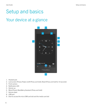 Page 6Setup and basics
Your device at a glance  
 
1. Headset jack
2. Lock screen (Press); Power 
on/o