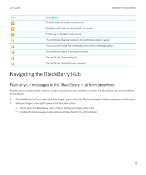 Page 77IconDescriptionA certificate is attached to the email.Multiple certificates are attached to the email.A PGP key is attached to the email.The certificate chain is trusted or the certificate status is good.There is an error with the certificate chain or the certificate status.The certificate status is being determined.The certificate chain is expired.The certificate chain has been revoked.
Navigating the BlackBerry Hub
Peek at your messages in the BlackBerry Hub from anywhere Whether you