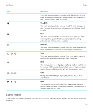 Page 97IconDescriptionThis mode is available for the camera and the video camera. Normal
mode simulates a regular camera or video camera and allows you to take a single picture or video at one time.Time Shift
This mode is available for the camera. Time Shift mode allows you to
take a series of pictures at once so that you can pick the best one of the sets.Burst
This mode is available for the camera. Burst mode allows you to take
multiple pictures quickly. Use this shooting mode when taking
pictures of...