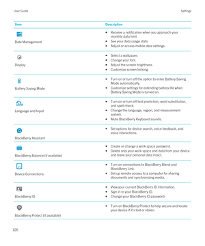 Page 126ItemDescription
Data Management
