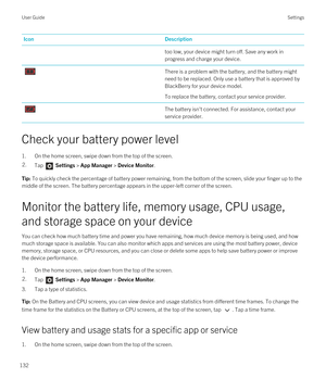 Page 132IconDescriptiontoo low, your device might turn off. Save any work in 
progress and charge your device.There is a problem with the battery, and the battery might 
need to be replaced. Only use a battery that is approved by 
BlackBerry for your device model.
To replace the battery, contact your service provider.
The battery isn