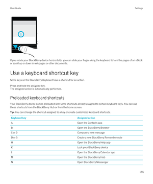 Page 165If you rotate your BlackBerry device horizontally, you can slide your finger along the keyboard to turn the pages of an eBook 
or scroll up or down in webpages or other documents.
Use a keyboard shortcut key
Some keys on the BlackBerry Keyboard have a shortcut for an action.
Press and hold the assigned key.
The assigned action is automatically performed.
Preloaded keyboard shortcuts
Your BlackBerry device comes preloaded with some shortcuts already assigned to certain keyboard keys. You can use 
these...