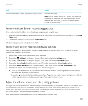 Page 193GoalActionAnnounce where the point of regard is set on your screenPress Ctrl+Period(.)Note: You can use this gesture as a "Where am I" locator if 
you get lost on the screen. The 
BlackBerry Screen Reader 
reads the description, the location of the point of regard, 
and the application name.
Turn on the Dark Screen mode using gestures
When you turn on the BlackBerry Screen Reader you use gestures to complete tasks.
1.When you have the BlackBerry Screen Reader turned on, swipe down and to the...