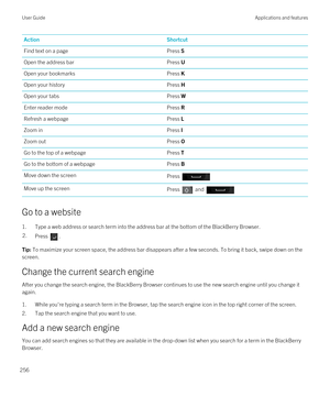 Page 256ActionShortcutFind text on a pagePress SOpen the address barPress UOpen your bookmarksPress KOpen your historyPress HOpen your tabsPress WEnter reader modePress RRefresh a webpagePress LZoom inPress IZoom outPress OGo to the top of a webpagePress TGo to the bottom of a webpagePress BMove down the screenPress Move up the screenPress  and 
Go to a website
1.Type a web address or search term into the address bar at the bottom of the BlackBerry Browser.
2.Press .Tip: To maximize your screen space, the...