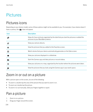 Page 104Pictures
Pictures icons Depending on your device model, some of these options might not be available to you. For example, if your device doesn