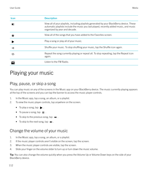 Page 112IconDescriptionView all of your playlists, including playlists generated by your BlackBerry device. Theseautomatic playlists include the music you last played, recently added music, and music organized by year and decade.View all of the songs that you have added to the Favorites screen.Play a song or play all of your music.Shu