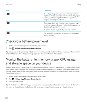 Page 136IconDescriptionThe battery charge is low, and your wireless connectionsmight turn 
o