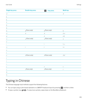 Page 181Single key pressDouble key press + key pressMulti-tap]