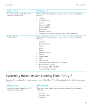 Page 27Transfer methodData transferredDevice Switch app (using either a Wi-Fi
network or a media card)Data saved to the storage space on your previous device, including the
following:
