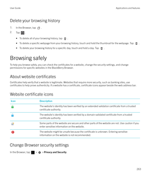Page 263Delete your browsing history
1.In the Browser, tap .
2.Tap .
