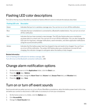 Page 161Flashing LED color descriptions
The LED on the top of your BlackBerry smartphone flashes different colors to indicate the statuses described.
Flashing LED colorDescriptionGreenIndicates that you're in a wireless coverage area. You can turn on or turn off this notification.BlueIndicates that your smartphone is connected to a Bluetooth enabled device. You can turn on or turn 
off this notification.RedIndicates that you have received a new message. The LED also flashes when your smartphone  accesses...