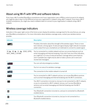 Page 272About using Wi-Fi with VPN and software tokens
If you have a Wi-Fi enabled BlackBerry smartphone and if your organization uses a VPN to control access to its network, 
you might be able to log in to the VPN and access your organization's network using a 
Wi-Fi network. If you have a Wi-Fi 
enabled smartphone, you might also need a software token to connect to your organization's network using a Wi-Fi 
network.
Wireless coverage indicators
Indicators in the upper-right corner of the home screen...