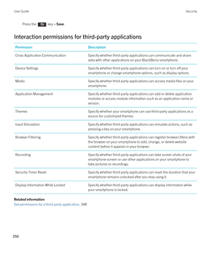 Page 350Press the  key > Save. 
Interaction permissions for third-party applications
PermissionDescriptionCross Application CommunicationSpecify whether third-party applications can communicate and share data with other applications on your 
BlackBerry smartphone.
Device SettingsSpecify whether third-party applications can turn on or turn off your smartphone or change smartphone options, such as display options.MediaSpecify whether third-party applications can access media files on your  smartphone.Application...