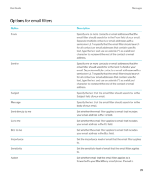 Page 99Options for email filtersOptionDescriptionFromSpecify one or more contacts or email addresses that the email filter should search for in the From field of your email. 
Separate multiple contacts or email addresses with a 
semicolon (;). To specify that the email filter should search 
for all contacts or email addresses that contain specific 
text, type the text and use an asterisk (*) as a wildcard 
character to represent the rest of the contact or email 
address.Sent toSpecify one or more contacts or...