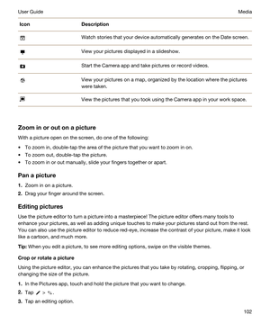 Page 102IconDescriptionWatch stories that your device automatically generates on the Date screen.View your pictures displayed in a slideshow.Start the Camera app and take pictures or record videos.View your pictures on a map, organized by the location where the pictures 
were taken.View the pictures that you took using the Camera app in your work space.
Zoominoroutonapicture
With a picture open on the screen, do one of the following:
tTo zoom in, double-tap the area of the picture that you want to zoom in...