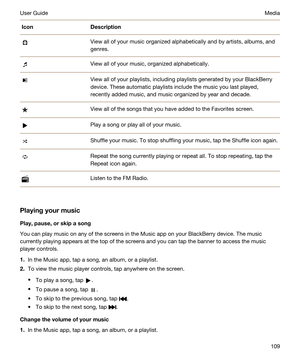 Page 109IconDescriptionView all of your music organized alphabetically and by artists, albums, and 
genres.View all of your music, organized alphabetically.View all of your playlists, including playlists generated by your BlackBerry 
device. These automatic playlists include the music you last played, 
recently added music, and music organized by year and decade.
View all of the songs that you have added to the Favorites screen.Play a song or play all of your music.Shuffle your music. To stop shuffling your...