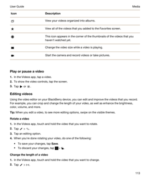 Page 113IconDescriptionView your videos organized into albums.View all of the videos that you added to the Favorites screen.This icon appears in the corner of the thumbnails of the videos that you havenht watched yet.Change the video size while a video is playing.Start the camera and record videos or take pictures.
Playorpauseavideo
1.In the Videos app, tap a video.
2.To show the video controls, tap the screen.
3.Tap  or .
Editingvideos
Using the video editor on your BlackBerry device, you can edit and...