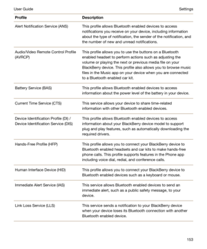Page 153ProfileDescriptionAlert Notification Service (ANS)This profile allows Bluetooth enabled devices to access 
notifications you receive on your device, including information 
about the type of notification, the sender of the notification, and  the number of new and unread notifications.Audio/Video Remote Control Profile 
(AVRCP)This profile allows you to use the buttons on a Bluetooth 
enabled headset to perform actions such as adjusting the 
volume or playing the next or previous media file on your...