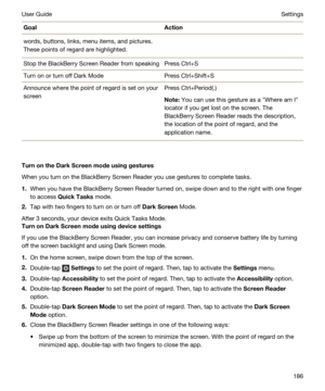 Page 186GoalActionwords, buttons, links, menu items, and pictures. 
These points of regard are highlighted.Stop the BlackBerry Screen Reader from speakingPress Ctrl+STurn on or turn off Dark ModePress Ctrl+Shift+SAnnounce where the point of regard is set on your 
screenPress Ctrl+Period(.)
Note:You can use this gesture as a "Where am I" 
locator if you get lost on the screen. The 
BlackBerry Screen Reader reads the description, 
the location of the point of regard, and the 
application name....