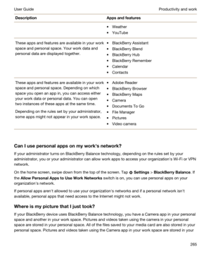 Page 265DescriptionAppsandfeaturestWeather
tYouTube
These apps and features are available in your work 
space and personal space. Your work data and 
personal data are displayed together.tBlackBerry Assistant
tBlackBerry Blend
tBlackBerry Hub
tBlackBerry Remember
tCalendar
tContacts
These apps and features are available in your work 
space and personal space. Depending on which 
space you open an app in, you can access either 
your work data or personal data. You can open 
two instances of these apps at the...