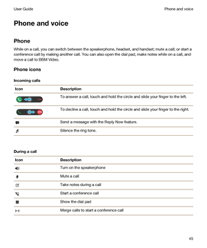 Page 45Phoneandvoice
Phone
While on a call, you can switch between the speakerphone, headset, and handset; mute a call; or start a 
conference call by making another call. You can also open the dial pad, make notes while on a call, and  move a call to 
BBM Video.
Phoneicons
Incomingcalls
IconDescriptionTo answer a call, touch and hold the circle and slide your finger to the left.To decline a call, touch and hold the circle and slide your finger to the right.Send a message with the Reply Now feature.Silence...