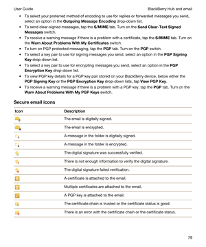 Page 79tTo select your preferred method of encoding to use for replies or forwarded messages you send, 
select an option in the 
OutgoingMessageEncoding drop-down list.
tTo send clear-signed messages, tap the S/MIME tab. Turn on the SendClear-TextSigned
Messages
 switch.
tTo receive a warning message if there is a problem with a certificate, tap the S/MIME tab. Turn on 
the 
WarnAboutProblemsWithMyCertificates switch.
tTo turn on PGP protected messaging, tap the PGP tab. Turn on the PGP switch.
tTo...