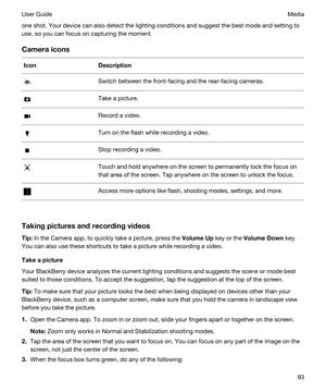 Page 93one shot. Your device can also detect the lighting conditions and suggest the best mode and setting to 
use, so you can focus on capturing the moment.
Cameraicons
IconDescriptionSwitch between the front-facing and the rear-facing cameras.Take a picture.Record a video.Turn on the flash while recording a video.Stop recording a video.Touch and hold anywhere on the screen to permanently lock the focus on 
that area of the screen. Tap anywhere on the screen to unlock the focus.Access more options like flash,...