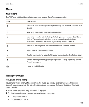 Page 109Music
Musicicons
The FM Radio might not be available depending on your BlackBerry device model.
IconDescriptionView all of your music organized alphabetically and by artists, albums, and 
genres.View all of your music, organized alphabetically.View all of your playlists, including playlists generated by your BlackBerry 
device. These automatic playlists include the music you last played, 
recently added music, and music organized by year and decade.
View all of the songs that you have added to the...