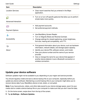 Page 127ItemDescriptionLocation ServicestClear recent searches that you entered in the Maps 
application.
Advanced Interaction
tTurn on or turn off specific gestures that allow you to perform 
simple tasks more quickly.
Payment Options
tAdd payment accounts.
tSet preferred payment methods.
Accessibility
tUse BlackBerry Screen Reader.
tTurn on Magnify Mode and Reverse Contrast.
tChange settings for closed captioning, screen brightness, 
font size, hearing aid compatibility, and TTY.About
tFind general information...