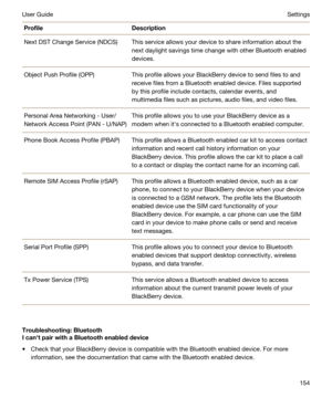 Page 154ProfileDescriptionNext DST Change Service (NDCS)This service allows your device to share information about the next daylight savings time change with other 
Bluetooth enabled 
devices.
Object Push Profile (OPP)This profile allows your BlackBerry device to send files to and 
receive files from a 
Bluetooth enabled device. Files supported 
by this profile include contacts, calendar events, and 
multimedia files such as pictures, audio files, and video files.
Personal Area Networking - User/
Network Access...
