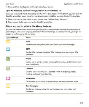 Page 212tPress and hold the Mute key on the right side of your device.
OpentheBlackBerryAssistantwhenyourdeviceisconnectedtoacar
If your car kit supports hands-free calling and the Phone Book Access Profile (PBAP), you can open the 
BlackBerry Assistant hands-free when your device is connected to a car using Bluetooth technology.
1.When prompted by your car kit to say a request, say "Call BlackBerry Assistant."
2.Say a request that is supported by the BlackBerry Assistant....