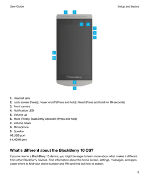 Page 8 
1.Headset jack
2.Lock screen (Press); Power on/off (Press and hold); Reset (Press and hold for 10 seconds)
3.Front camera
4.Notification LED
5.Volume up
6.Mute (Press); BlackBerry Assistant (Press and hold)
7.Volume down
8.Microphone
9.Speaker
10.USB port
11.HDMI port
WhathsdifferentabouttheBlackBerry10OS?
If youhre new to a BlackBerry 10 device, you might be eager to learn more about what makes it different 
from other 
BlackBerry devices. Find information about the home screen, settings,...