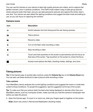 Page 93You can use the Camera on your device to take high-quality pictures and videos, and to capture that 
perfect moment, even in adverse conditions. Time Shift mode makes it easy to take group pictures 
where everyone looks their best, and you can take panoramic pictures and capture the whole vista in 
one shot. Your device can also detect the lighting conditions and suggest the best mode and setting to 
use, so you can focus on capturing the moment.
Cameraicons
IconDescriptionSwitch between the...