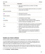 Page 127ItemDescriptionLocation ServicestClear recent searches that you entered in the Maps 
application.
Advanced Interaction
tTurn on or turn off specific gestures that allow you to perform 
simple tasks more quickly.
Payment Options
tAdd payment accounts.
tSet preferred payment methods.
Accessibility
tUse BlackBerry Screen Reader.
tTurn on Magnify Mode and Reverse Contrast.
tChange settings for closed captioning, screen brightness, 
font size, hearing aid compatibility, and TTY.About
tFind general information...