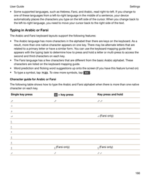 Page 166t Some supported languages, such as Hebrew, Farsi, and Arabic, read right-to-left. If you change toone of these languages from a left-to-right language in the middle of a sentence, your device
automatically places the characters you type on the left side of the cursor. When you change back to
the left-to-right language, you need to move your cursor back to the right side of the text.
TypinginArabicorFarsi The Arabic and Farsi keyboard layouts support the following features:
t The Arabic language has...