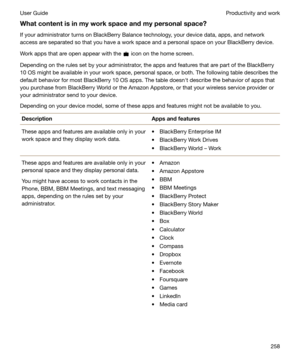 Page 258Whatcontentisinmyworkspaceandmypersonalspace?If your administrator turns on BlackBerry Balance technology, your device data, apps, and network
access are separated so that you have a work space and a personal space on your BlackBerry device.
Work apps that are open appear with the 
 icon on the home screen.
Depending on the rules set by your administrator, the apps and features that are part of the BlackBerry 10 OS might be available in your work space, personal space, or both. The following...