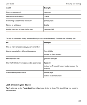 Page 269AvoidExampleCommon passwordspasswordWords from a dictionaryquarterCombining words from a dictionarySimpleGraphNames or addressesCeciliaAdding numbers at the end of a wordpassword145
The key is to create a strong password that you can remember easily. Consider the following tips:
DoExampleUse as many characters as you can rememberoCombine words from different languagesfield of K