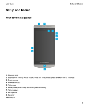 Page 5Setupandbasics
Yourdeviceataglance
 
 
1. Headset jack
2. Lock screen (Press); Power on/off (Press and hold); Reset (Press and hold for 10 seconds)
3. Front camera
4. Notification LED
5. Volume up
6. Mute (Press); BlackBerry Assistant (Press and hold)
7. Volume down
8. Microphone
9. Speaker
10. USB port
Setup and basicsUser Guide5 