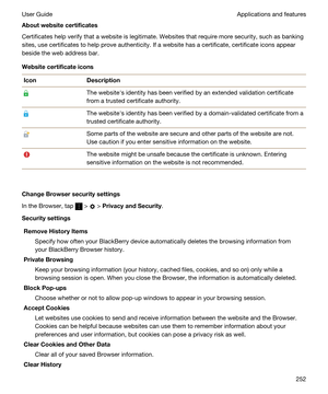 Page 252Aboutwebsitecertificates
Certificates help verify that a website is legitimate. Websites that require more security, such as banking 
sites, use certificates to help prove authenticity. If a website has a certificate, certificate icons appear 
beside the web address bar.
Websitecertificateicons
IconDescriptionThe websitehs identity has been verified by an extended validation certificate 
from a trusted certificate authority.The websitehs identity has been verified by a domain-validated certificate...